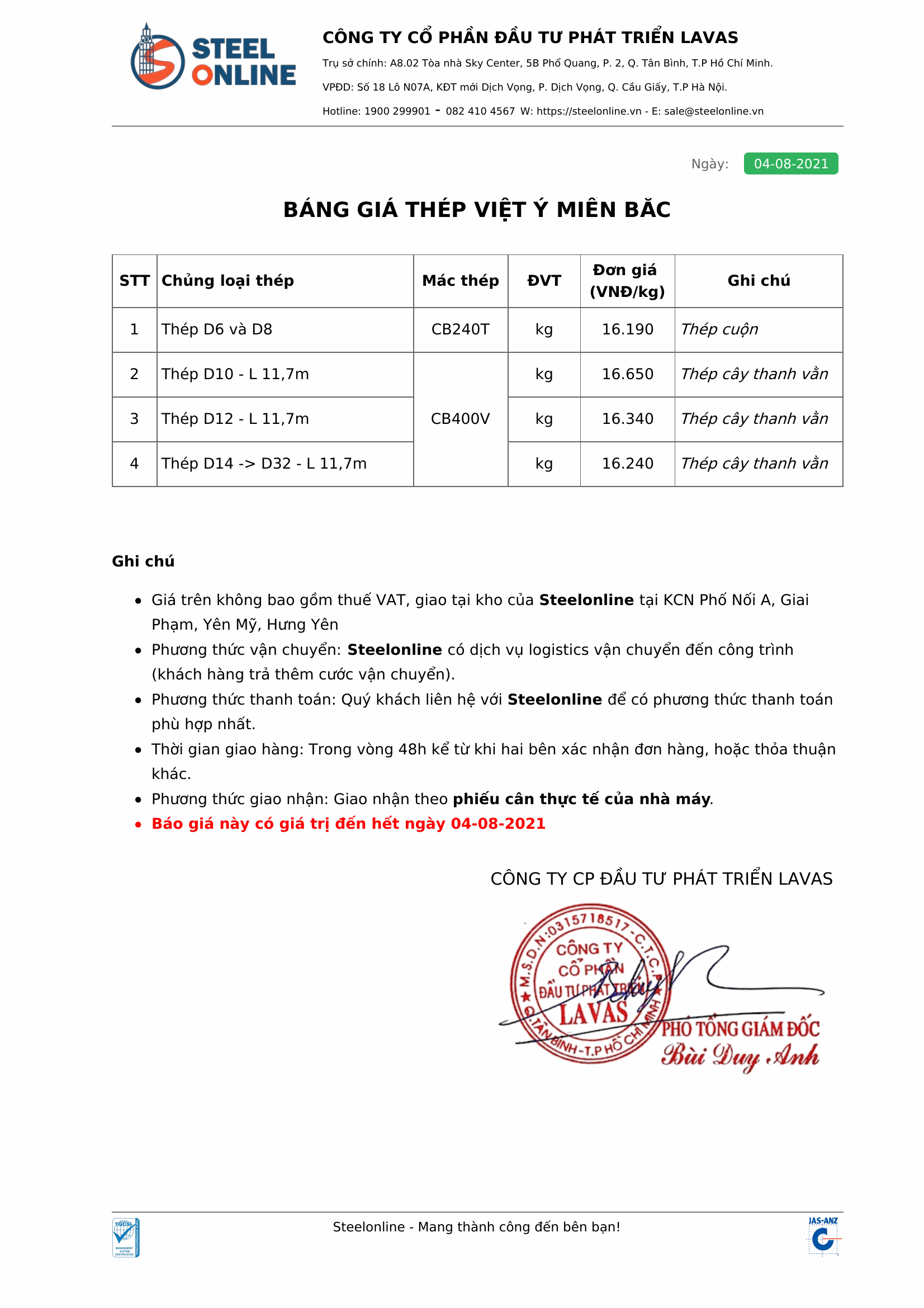 bang gia sat thép viet y hai phong moi nhat