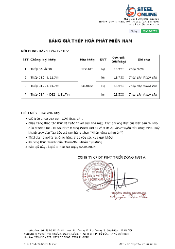 Bảng giá thép xây dựng Hoà Phát hôm nay